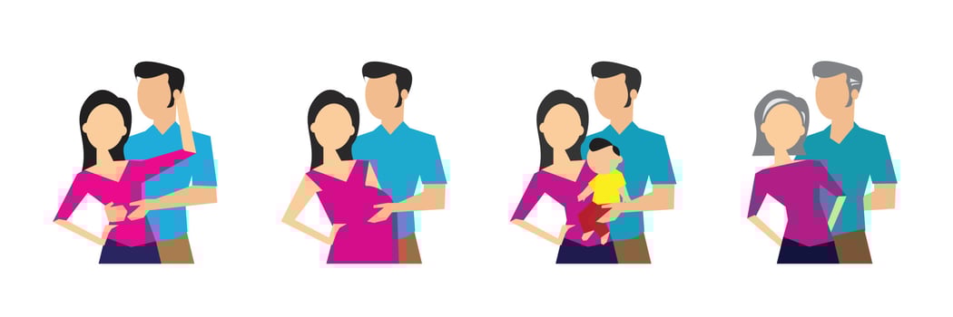 Developmental stages of the family generation. Vector illustration