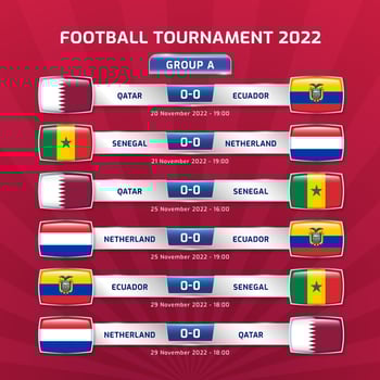 Soccer 2022 and football championship tournament in qatar - GROUP A qatar ecuador senegal netherlands vector illustration