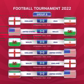 Soccer 2022 and football championship tournament in qatar - GROUP B england iran united states wales vector illustration