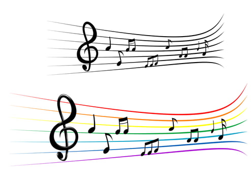 Music wave background vector