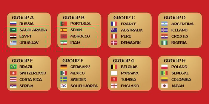 Football World cup groups vector