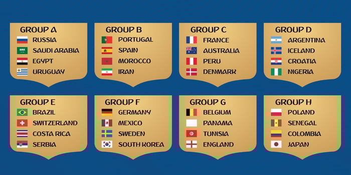 Football World championship groups. Vector country flags.