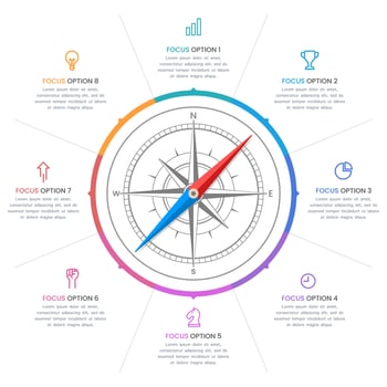 Workflow process infographic design template with compass vector