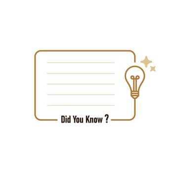 Did you know vector template post with idea bulb light icon for social media background, fun fact blank template fyi vector