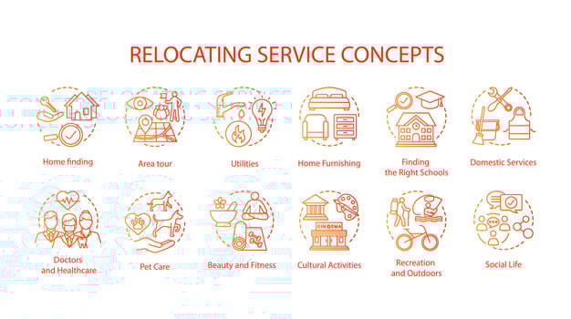 Moving house services concept icons set. Relocation, changing dwelling place idea thin line illustration. Living conditions, social life organization. Vector isolated outline drawing. Editable stroke
