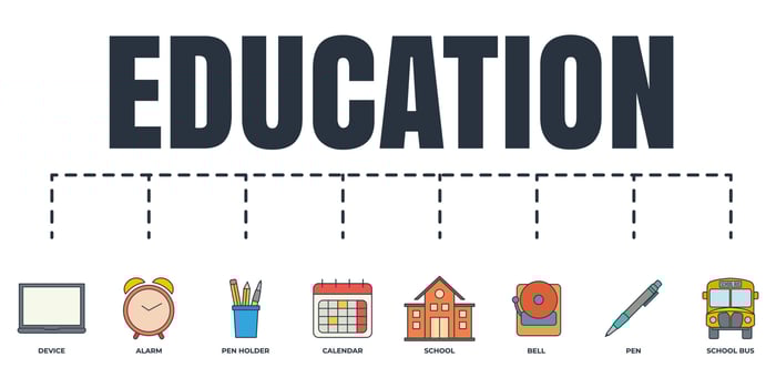 Education and back to school banner web icon set. school, bell, school bus, alarm clock, pen, calendar, pen holder, laptop device vector illustration concept.