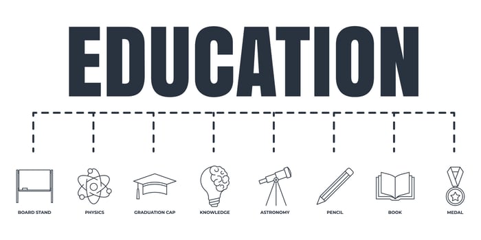 Education and back to school banner web icon set. knowledge idea, board stand, physics, pencil, book, medal, astronomy, graduation cap vector illustration concept.