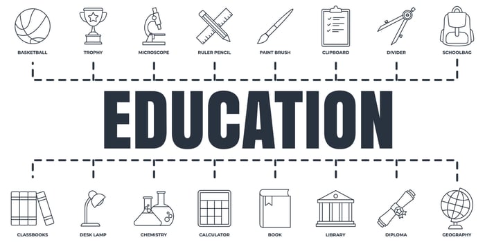 Education and back to school banner web icon set. clipboard, desk lamp, book, microscope, schoolbag, basketball and more vector illustration concept.