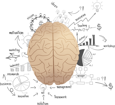 Creative brain with drawing business success strategy plan idea png