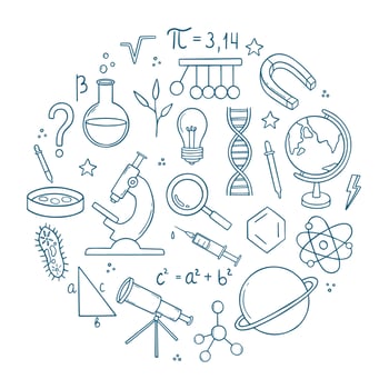 Set of Education and Science doodle. Formulas in mathematics and chemistry, laboratory equipment in sketch style. Hand drawn vector illustration