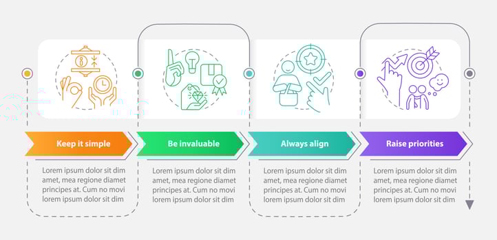 Components of communication rectangle infographic template. Data visualization with 4 steps. Editable timeline info chart. Workflow layout with line icons. vector