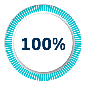 Set of circle percentage diagrams for infographics, 3D design png