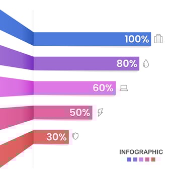 Horizontal bar infographics showing data as percentages vector