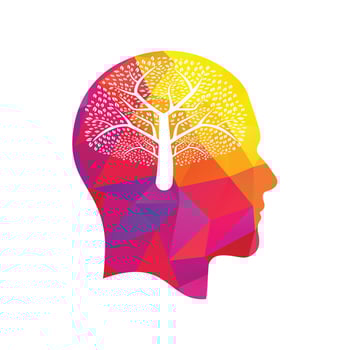 A Human head tree with leaves logo icon illustration. Human head brain tree vector design