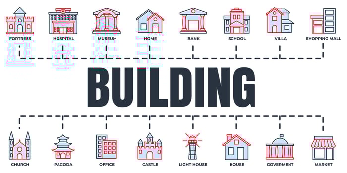 Set of Building icon logo vector illustration. villa, pagoda, government, bank, church, museum, market and more pack symbol template for graphic and web design collection