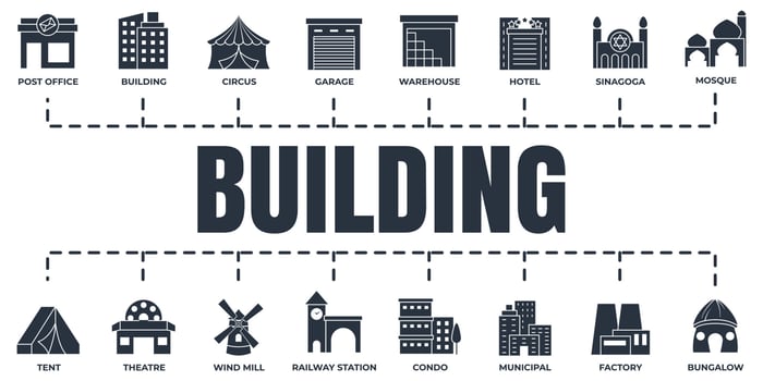 Set of Building icon logo vector illustration. hotel, garage, wind mill, warehouse, bungalow, mosque and more pack symbol template for graphic and web design collection