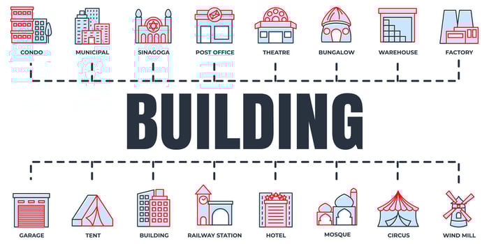 Set of Building icon logo vector illustration. hotel, garage, wind mill, warehouse, bungalow, mosque and more pack symbol template for graphic and web design collection