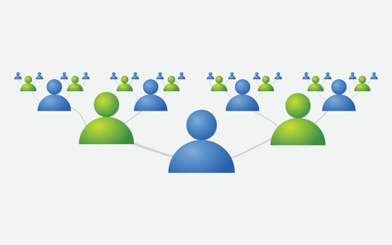 social network concept Pro vector