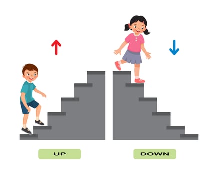 Opposite adjective antonym words illustration of kids go up and down stair explanation flashcard with text label vector