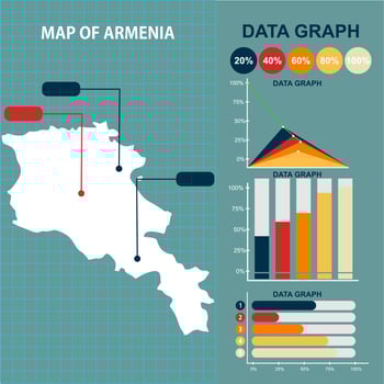ARMENIA DATA MAP VECTOR DESIGN WITH VECTOR GRAPHICS