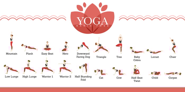 Yoga vector set collection graphic design
