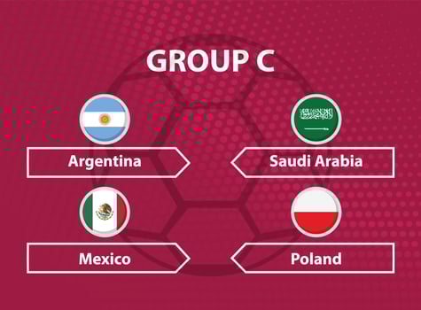 Round Flags of all participants of Group C, World Cup vector