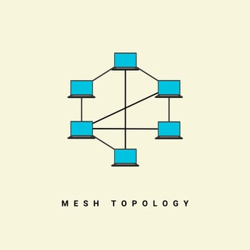 Mesh topology network vector illustration, in computer network technology concept