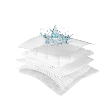 3d ventilate shows water splash transparent for diapers, synthetic fiber hair absorbent layer with sanitary napkin, transparent film baby diaper adult concept, isolated, 3d render png