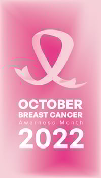 Social Media Template Poster and Banner Set for October Breast Cancer Awareness Month 2022 vector