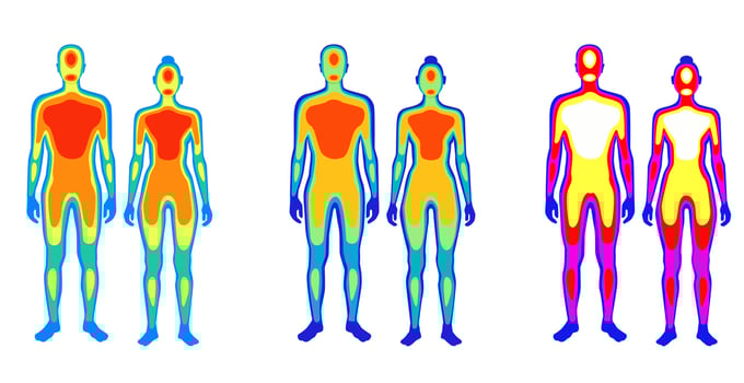 Set of cartoon body warmth thermogram man and woman vector flat illustration. Collection of couple infrared thermography isolated on white. Temperature torso area of bright spectrum human