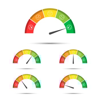 Vector illustration of rating customer satisfaction meter, different colors from red to green with colored smiles, simple tachometers, speedometers and indicators with emoticons