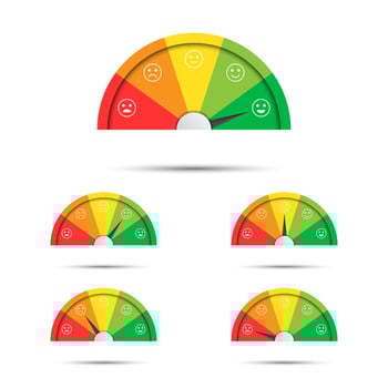 Vector illustration of rating customer satisfaction meter, different colors from red to green with colored smiles, simple tachometers, speedometers and indicators with emoticons