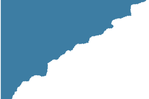 Torn Paper, ripped piece of horizontal Green paper with soft shadow is on tranparent background for text. png