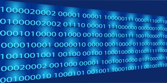 Background technology artificial intelligence programming vector
