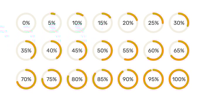 Circle percentage loading process from 0 percent to 100 percent. vector