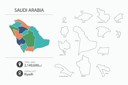 Map of Saudi Arabia with detailed country map. Map elements of cities, total areas and capital. vector