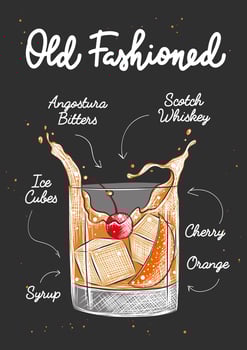 Vector engraved style Old Fashioned alcoholic cocktail illustration with Scotch Whiskey for posters, decoration, menu and print. Hand drawn sketch of drink or beverage with recipe. Detailed drawing.