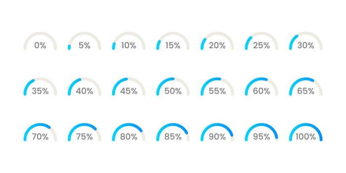 Percentage 0 to 100, blue line, semicircle. Vector illustration