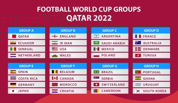 FIFA World Cup. World Cup 2022. Match schedule template. Football results table, flags of world countries. Vector illustration
