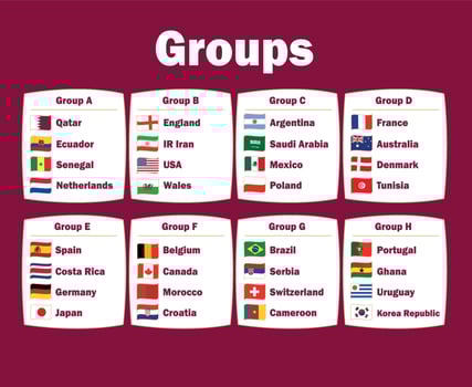 32 Countries Flag Ribbon Groups Symbol Design football Final Vector Countries Football Teams Illustration