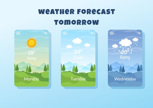 Types of Weather Conditions with Sunny, Cloudy, Windy, Rainy, Snow and Stormy in Template Hand Drawn Cartoon Flat Illustration vector