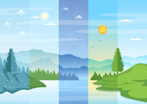 Types of Weather Conditions with Sunny, Cloudy, Windy, Rainy, Snow and Stormy in Template Hand Drawn Cartoon Flat Illustration vector