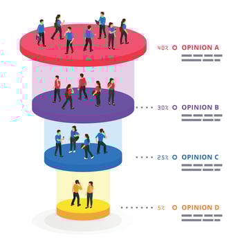 Sales Funnel Infographics Vector Illustration