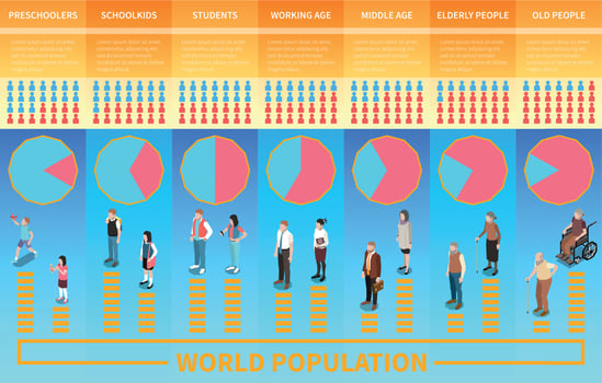 World Population Isometric Infographics vector