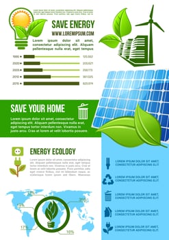 Vector energy and ecology environment infographics