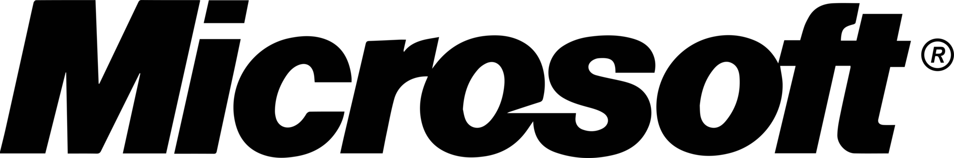 Microsoft brand icon illustration. Top tech company logotype. png