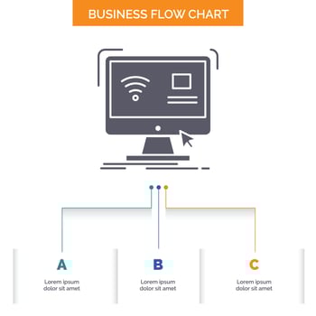 Control. computer. monitor. remote. smart Business Flow Chart Design with 3 Steps. Glyph Icon For Presentation Background Template Place for text. vector
