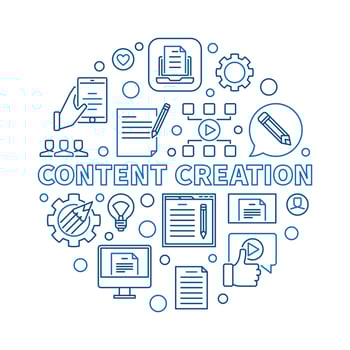 Content Creation vector circular concept linear illustration