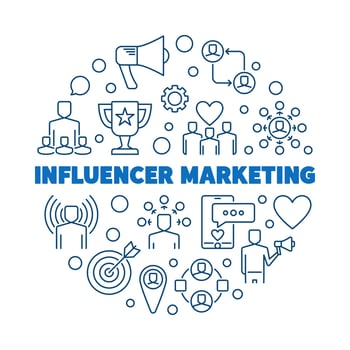 Influencer Marketing vector round concept outline illustration