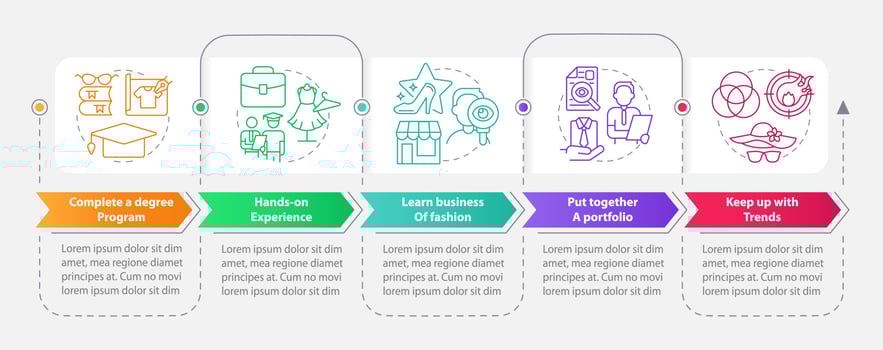 Becoming fashion dressmaker rectangle infographic template. Data visualization with 5 steps. Editable timeline info chart. Workflow layout with line icons. vector